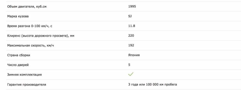 Субару Форестер 2016 технические характеристики